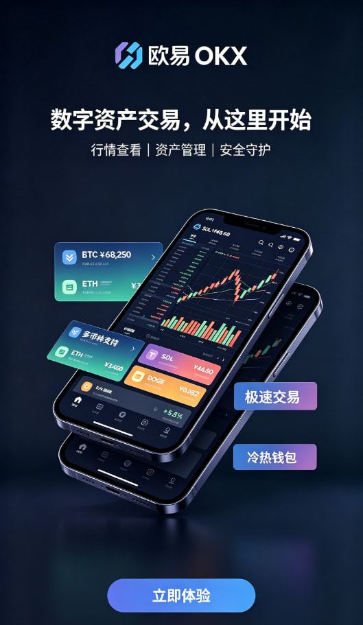 欧交易所APP官方下载提现速度